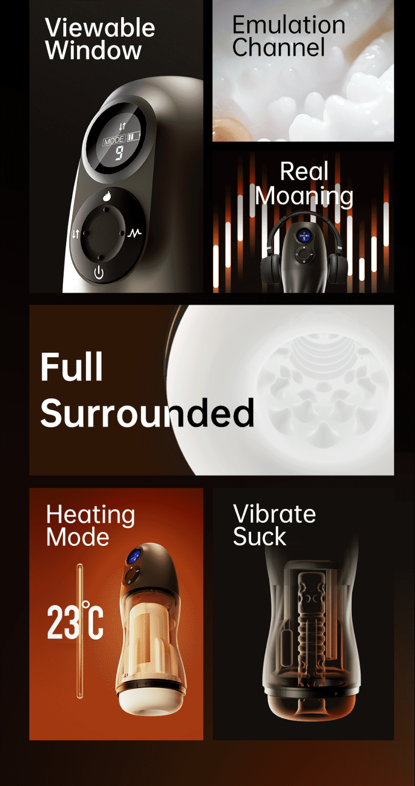 Automated Male Masturbation Cup - Heat - Vibe - Suck - Moan - "The One"