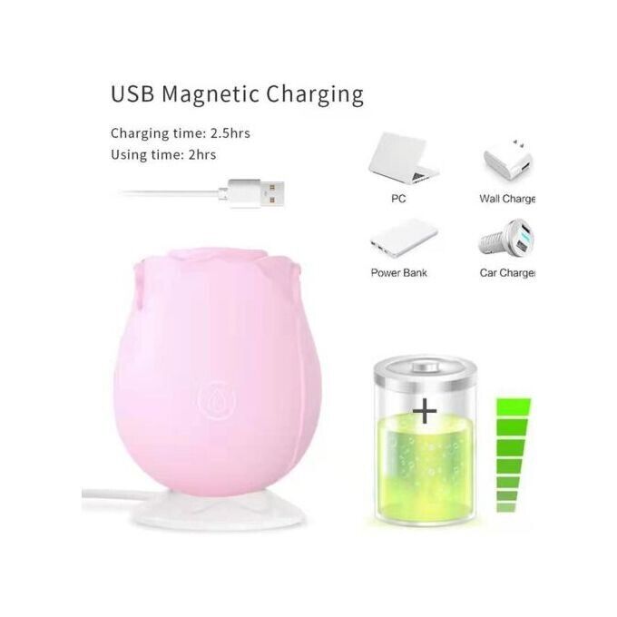 Pink Rose Clit Sucker - Magnetic USB Rechargeable - 10 Settings