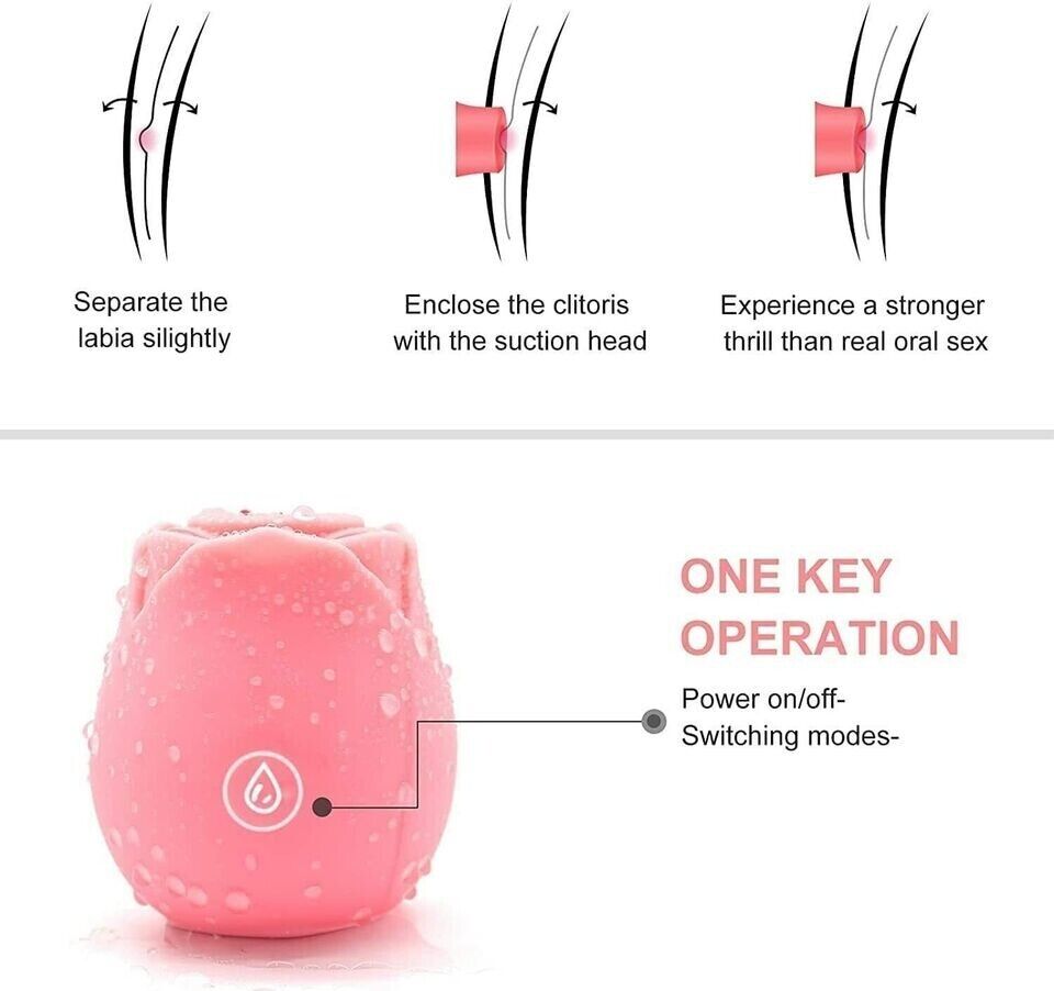 Pink Rose Clit Sucker - Magnetic USB Rechargeable - 10 Settings